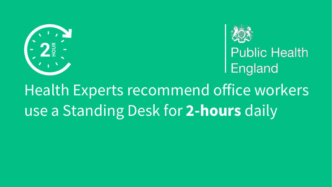 5 Common Mistakes Users Make with Standing Desks | Yo-Yo DESK®