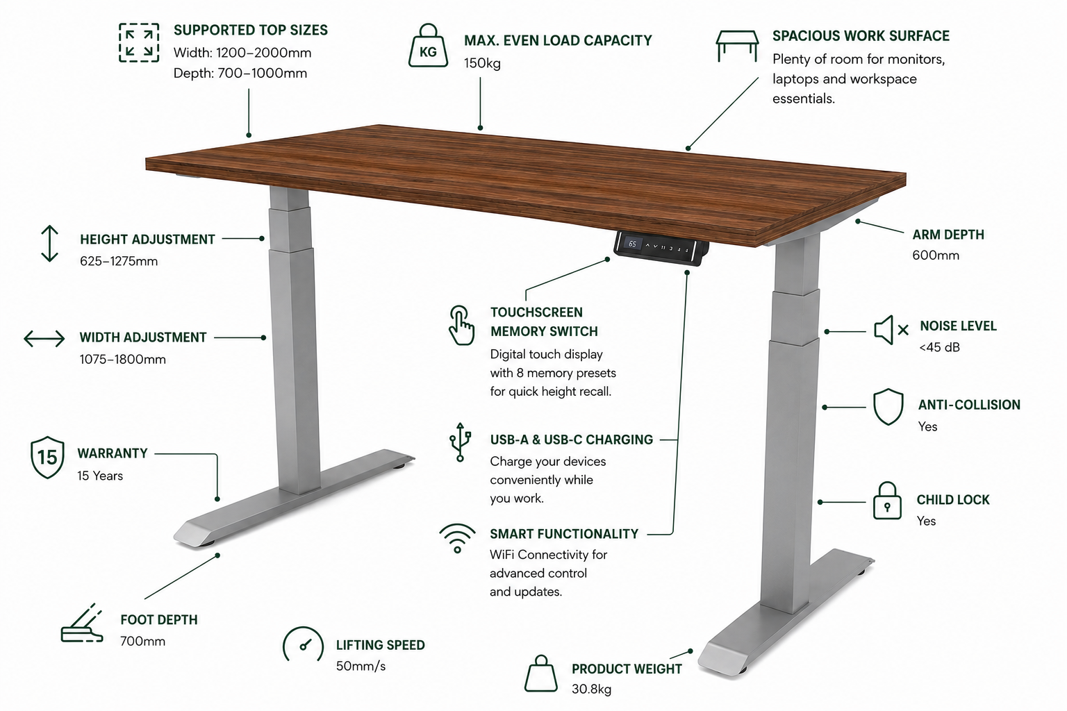 Yo-Yo DESK ULTIMA Dual Motor Height Adjustable Standing Desk