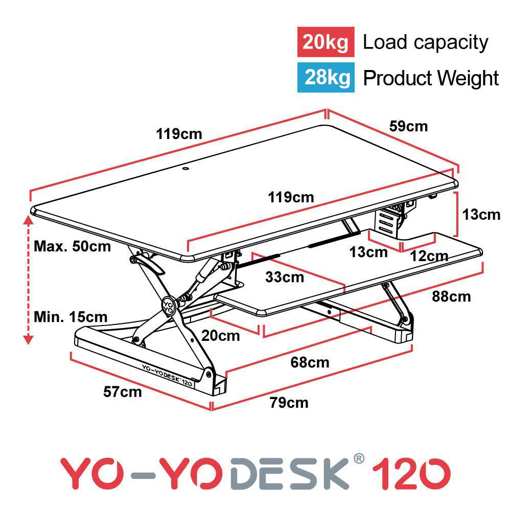 Yo-Yo DESK 120 Measurement